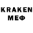 Кетамин ketamine Denys Harkavenko